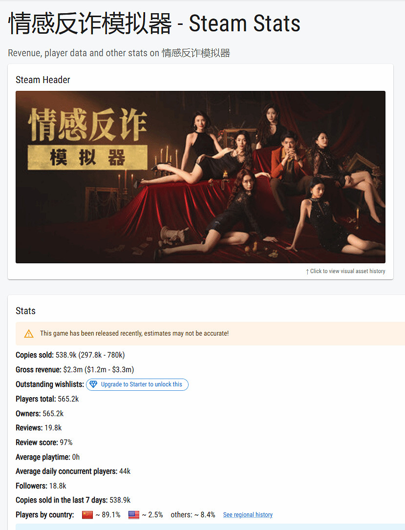 晚報：《死亡擱淺2》今晚開玩！撈女遊戲疑似回本