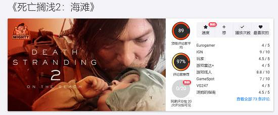 《死亡擱淺2》飯製評分宣傳圖：大量滿分見證遊戲實力