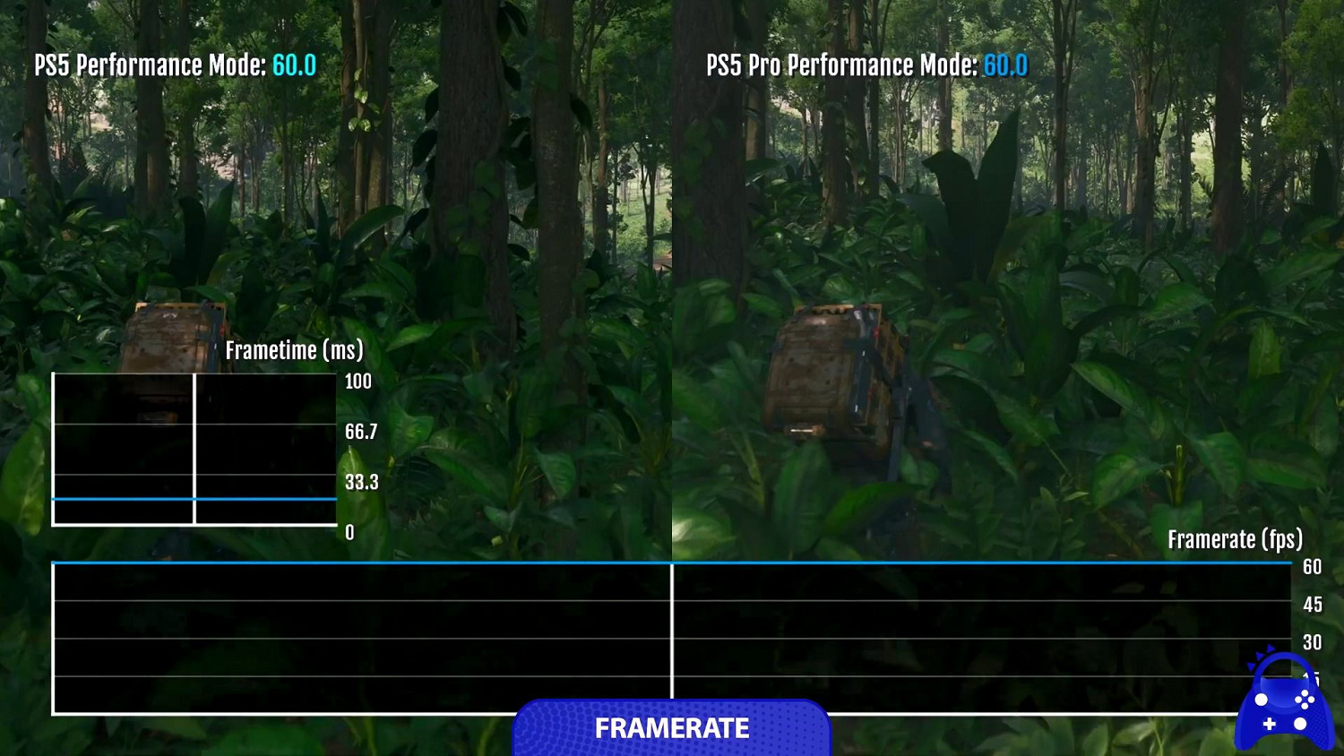 《死亡擱淺2》PS5與PS5 Pro平台對比：差距不大！