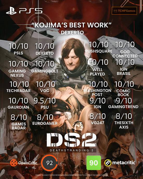 《死亡擱淺2》飯製評分宣傳圖：大量滿分見證遊戲實力