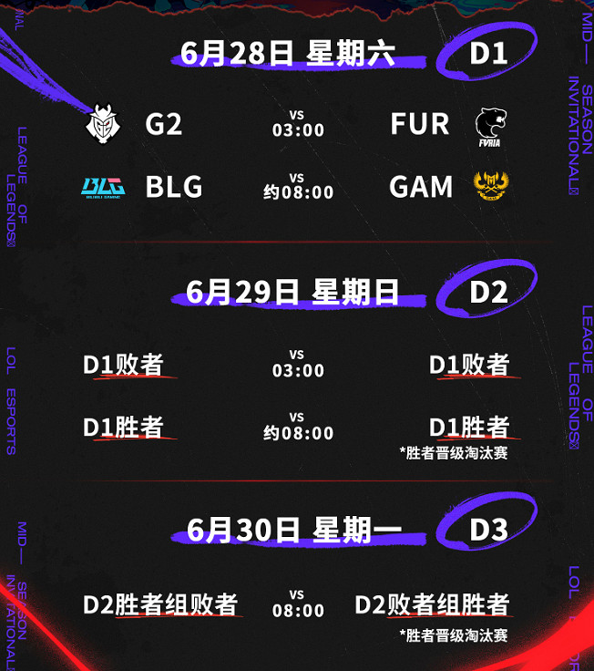 《英雄聯盟》msi冠軍是否保送s賽介紹