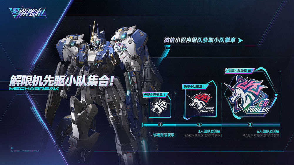 《解限機》公測前瞻直播速覽,重塑機甲對戰新紀元 《解限機》公測前瞻直播速覽,重塑機甲對戰新紀元