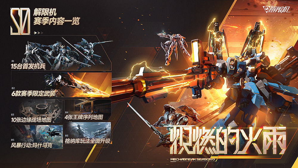 《解限機》公測前瞻直播速覽,重塑機甲對戰新紀元 《解限機》公測前瞻直播速覽,重塑機甲對戰新紀元