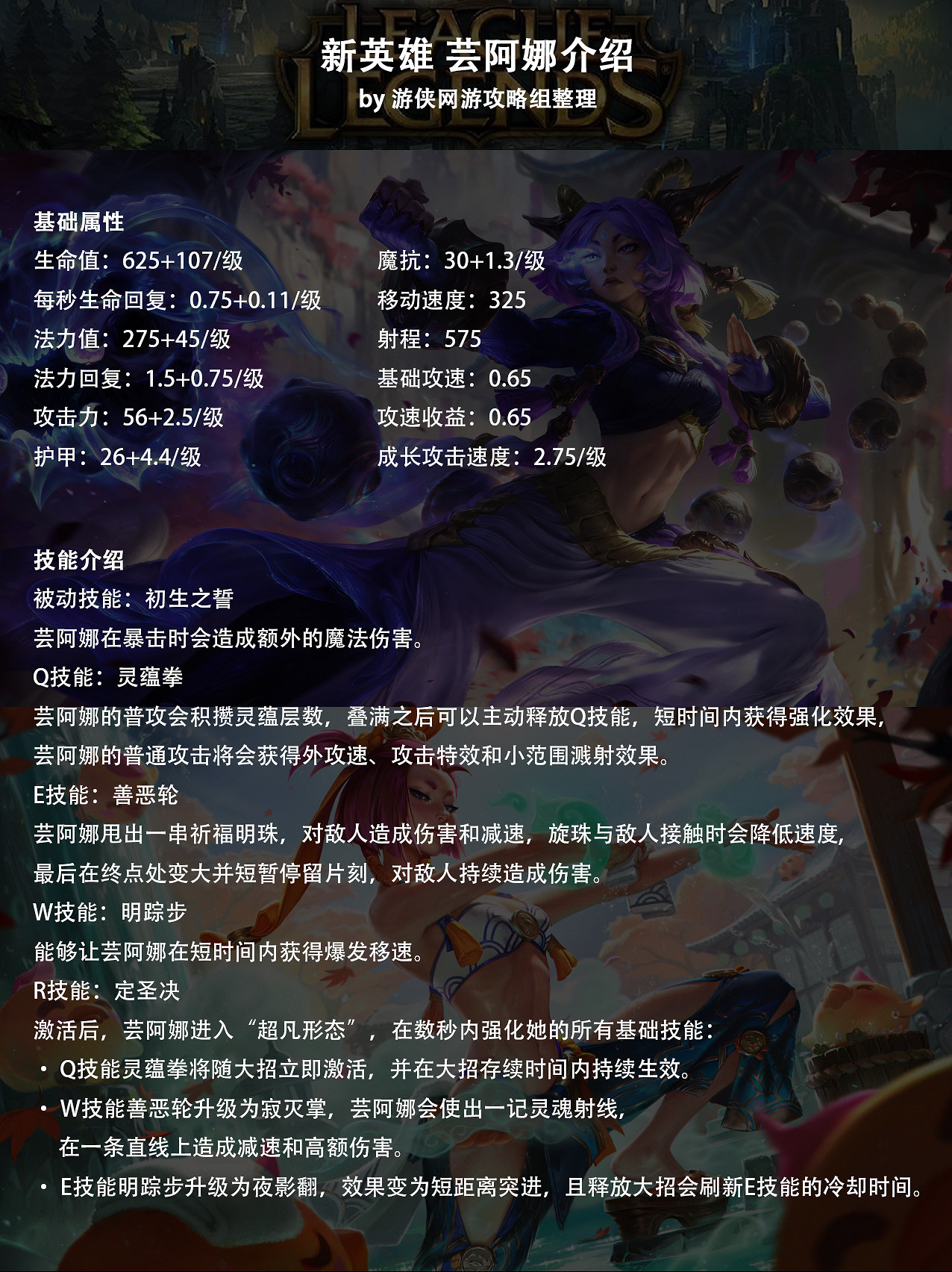 《英雄聯盟》不破之誓芸阿娜英雄介紹 《英雄聯盟》不破之誓芸阿娜英雄介紹