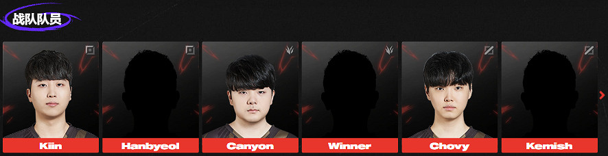 《英雄聯盟》msi2025參賽戰隊成員名單一覽 《英雄聯盟》msi2025參賽戰隊成員名單一覽