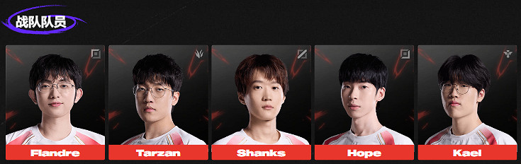 《英雄聯盟》msi2025參賽戰隊成員名單一覽