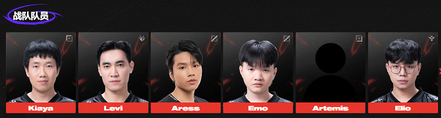 《英雄聯盟》msi2025參賽戰隊成員名單一覽 《英雄聯盟》msi2025參賽戰隊成員名單一覽