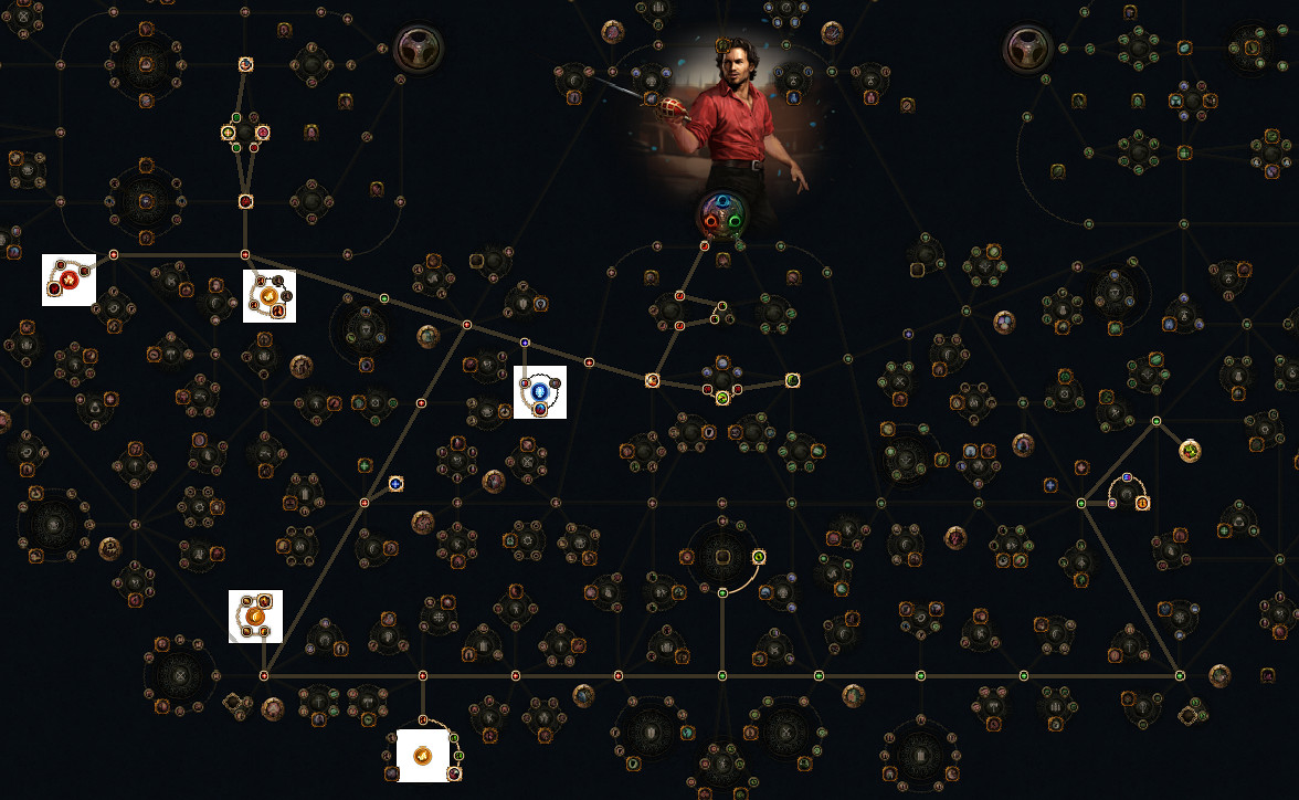 《流亡黯道》S27賽季處刑開荒攻略