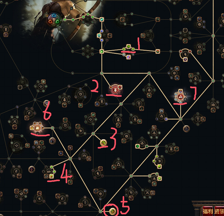 《流亡黯道》S27賽季守望者開荒攻略