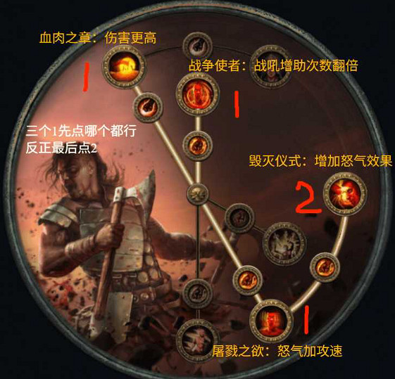 《流亡黯道》S27暴徒戰吼人裂地之擊bd玩法 《流亡黯道》S27暴徒戰吼人裂地之擊bd玩法