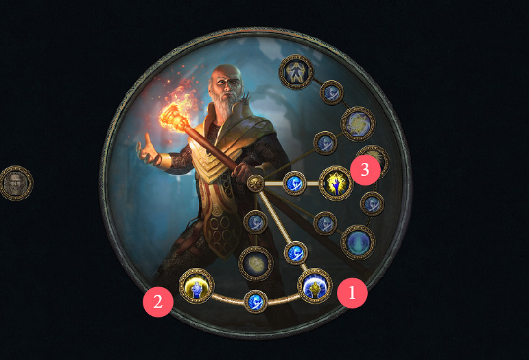 《流亡黯道》S27賽季聖宗開荒攻略 《流亡黯道》S27賽季聖宗開荒攻略