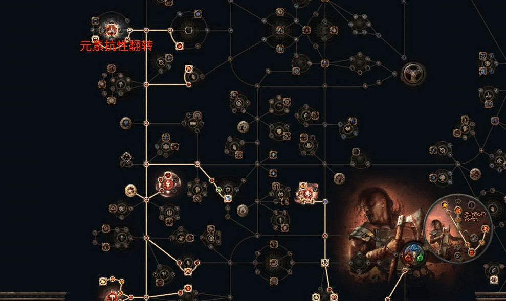 《流亡黯道》S27暴徒火山裂隙BD玩法