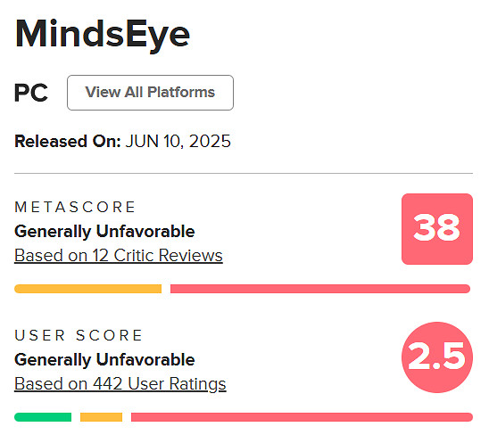 好消息:《GTA6》代餐來了!壞消息:餐盤裡的食物是史 好消息:《GTA6》代餐來了!壞消息:餐盤裡的食物是史