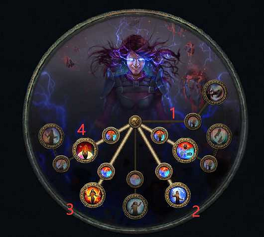 《流亡黯道》S27賽季元素使開荒攻略