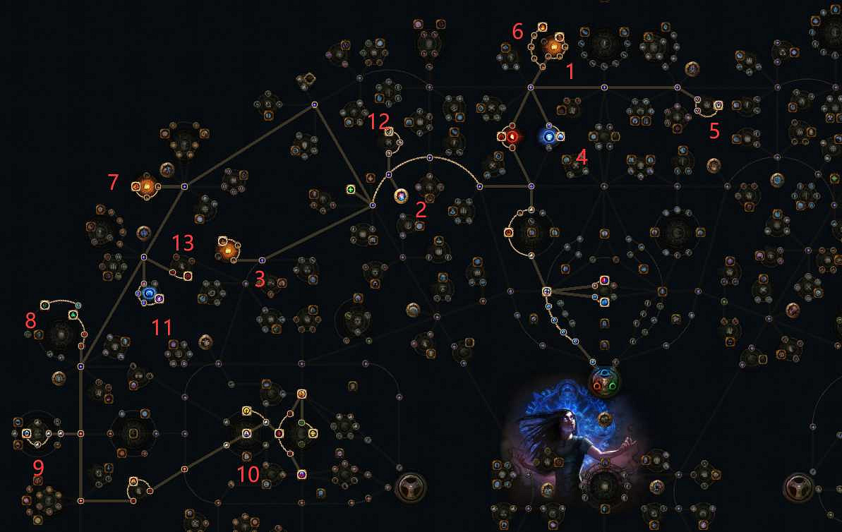 《流亡黯道》S27賽季元素使開荒攻略