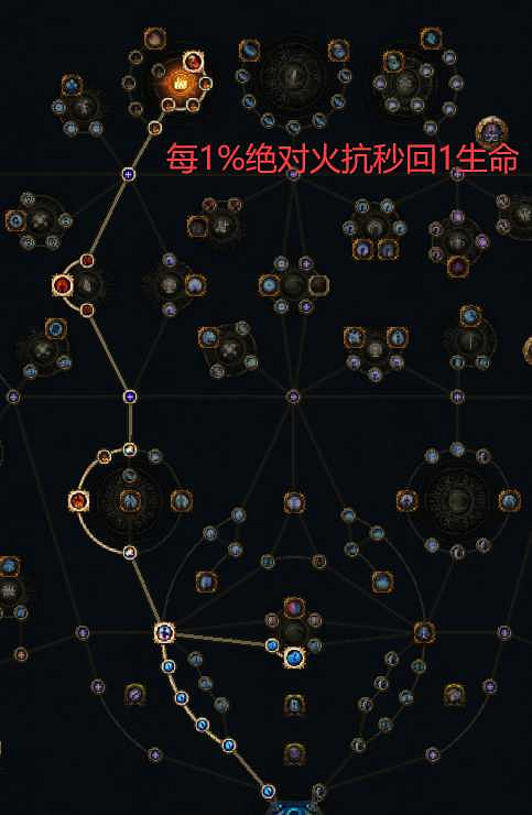 《流亡黯道》S27賽季元素使開荒攻略