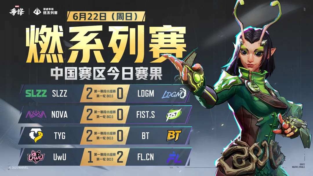 《漫威爭鋒》好像正在嘗試一條很新的電競化路線