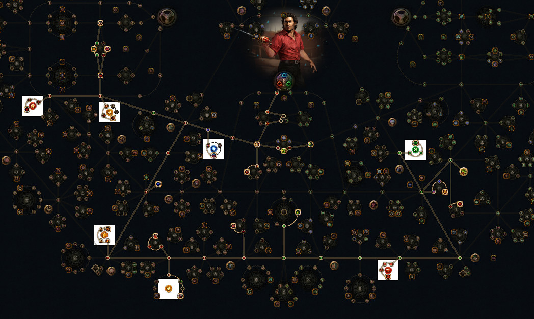 《流亡黯道》S27賽季處刑開荒攻略