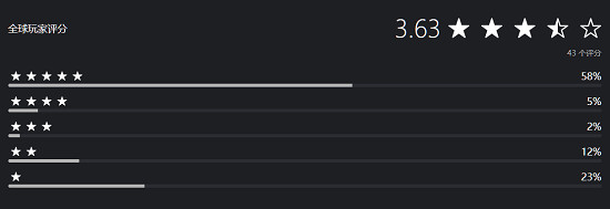三上老師!真人互動《我為情狂》7月2日限時8折優惠 三上老師!真人互動《我為情狂》7月2日限時8折優惠