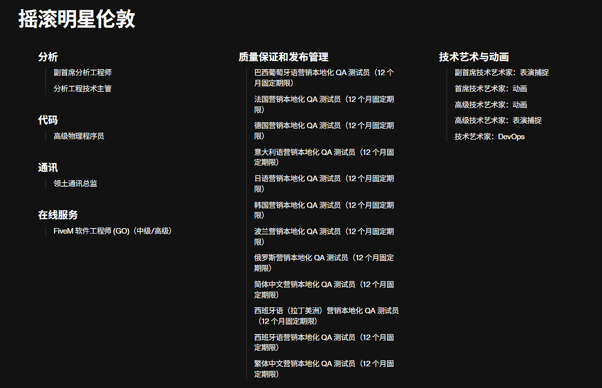 2026年5月正式發售！《GTA6》本地化工作終於開始了