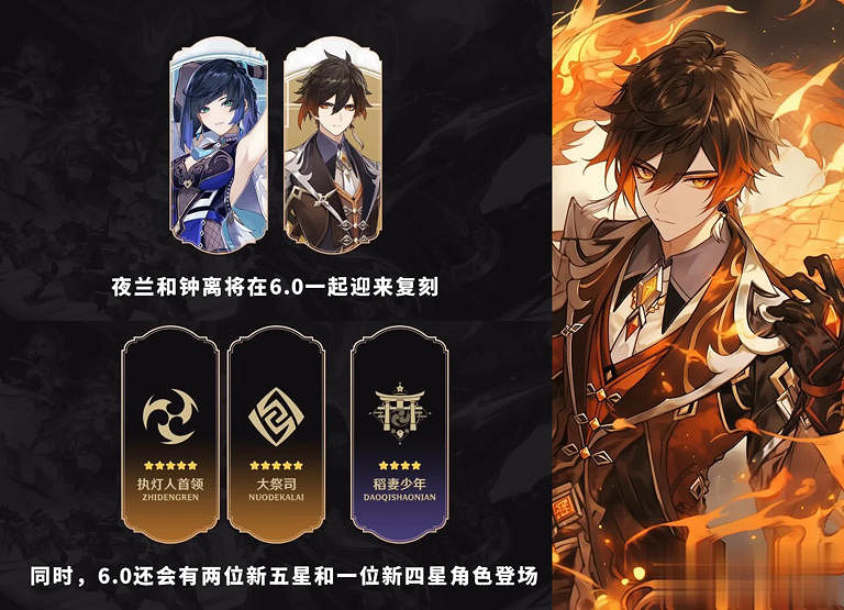 原神6.0 - 6.8角色曝光!周年慶福利爆棚,武器幻化免費 原神6.0 - 6.8角色曝光!周年慶福利爆棚,武器幻化免費