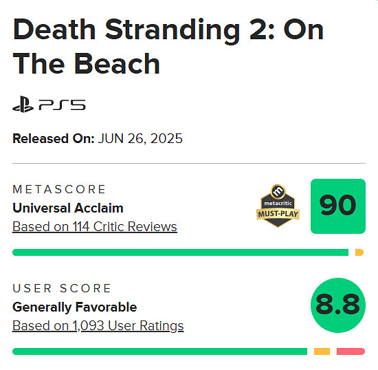 小島秀夫對《死亡擱淺2》媒體評分很滿意!M站高達90分 小島秀夫對《死亡擱淺2》媒體評分很滿意!M站高達90分