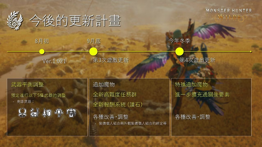 海戰要變成空戰了!《怪獵荒野》海龍出Bug遊到天上去