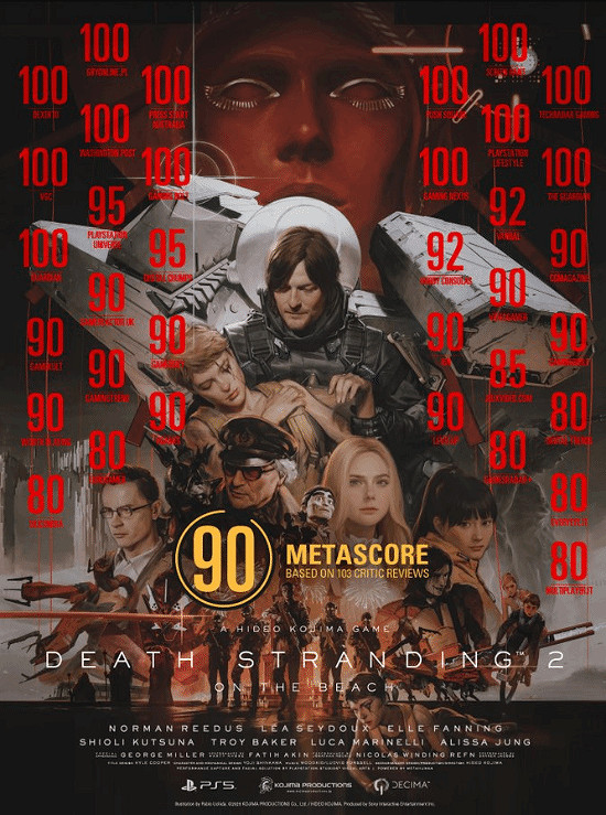 《死亡擱淺2》新媒體讚譽圖公布！超多媒體打出100分