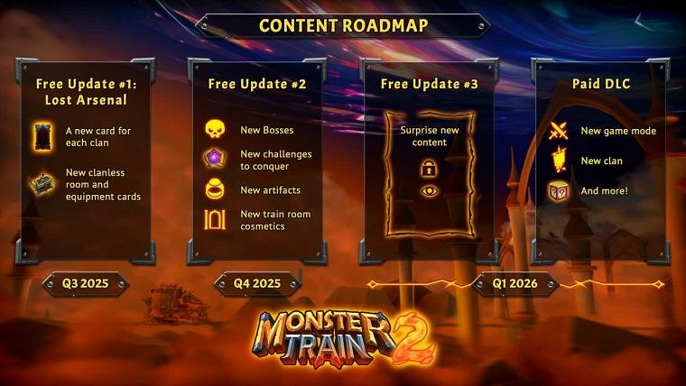 《怪物火車2》玩家數破50萬！官方公布未來更新計劃