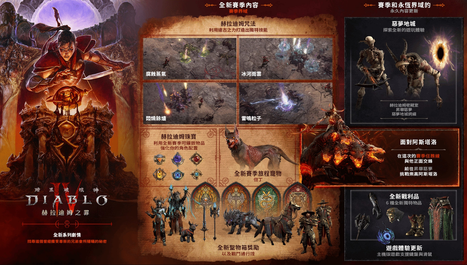 外媒pcgamer稱讚《暗黑4》新賽季地下城玩法革新! 外媒pcgamer稱讚《暗黑4》新賽季地下城玩法革新!