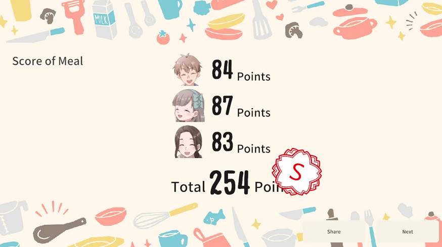 下廚模擬《爺爺!煮飯給我吃吧》開放試玩!孫女打分 下廚模擬《爺爺!煮飯給我吃吧》開放試玩!孫女打分