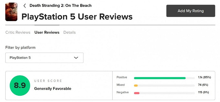 《死亡擱淺2》深受玩家喜愛 PSN評分4.93！穩居榜首