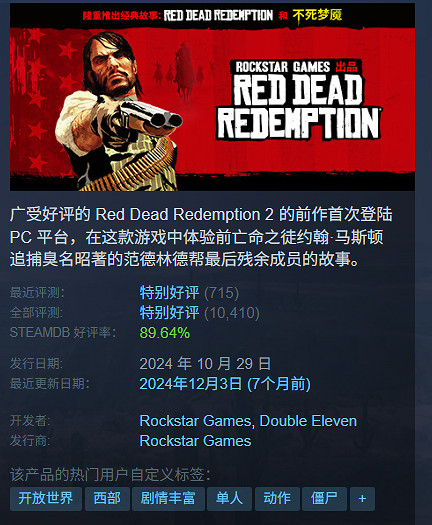 全部史低！盤點Steam夏促期間必玩的【開放世界】大作