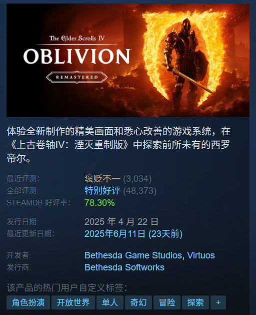 全部史低！盤點Steam夏促期間必玩的【開放世界】大作