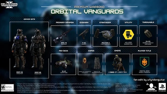 讚同還是反對？《絕地戰兵2》玩家期盼連動《最後一戰》