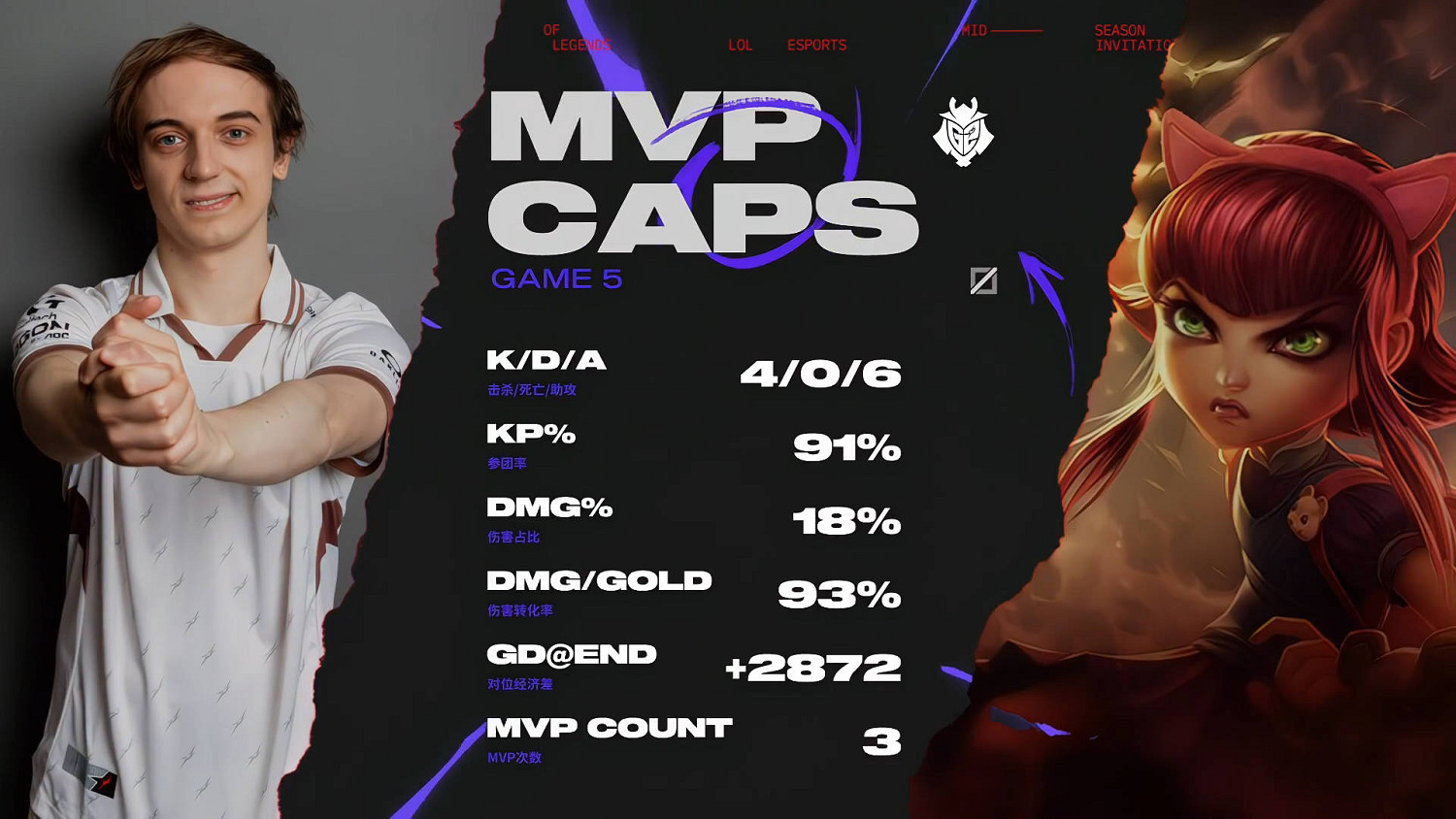 《英雄聯盟》MSI淘汰賽賽程2025介紹 《英雄聯盟》MSI淘汰賽賽程2025介紹