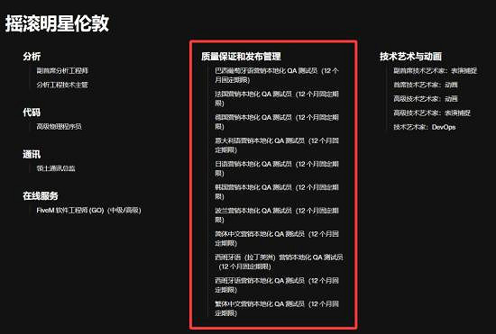 外媒分析R星最新動向 認為《GTA6》應該不會跳票了！