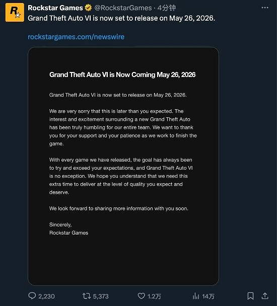 外媒分析R星最新動向 認為《GTA6》應該不會跳票了！