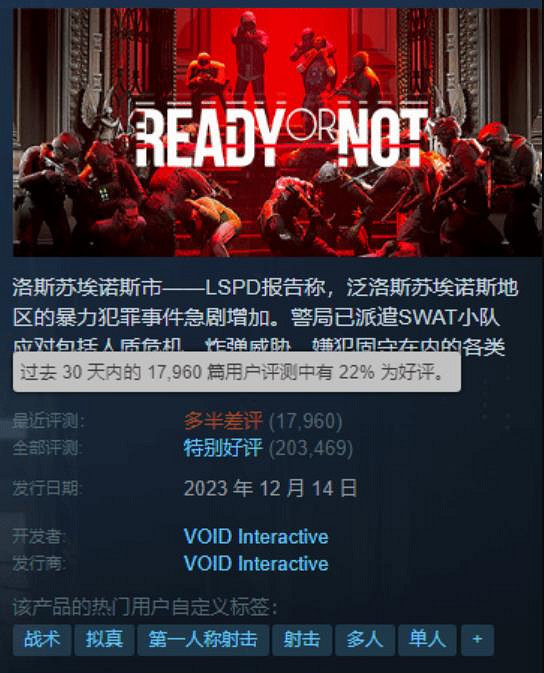 《嚴陣以待》回應“和諧”爭議:PC玩家可以用MOD解決