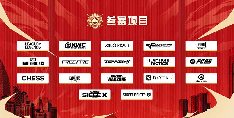 AG有多大的概率獲得電競世界杯的“最佳俱樂部”獎？