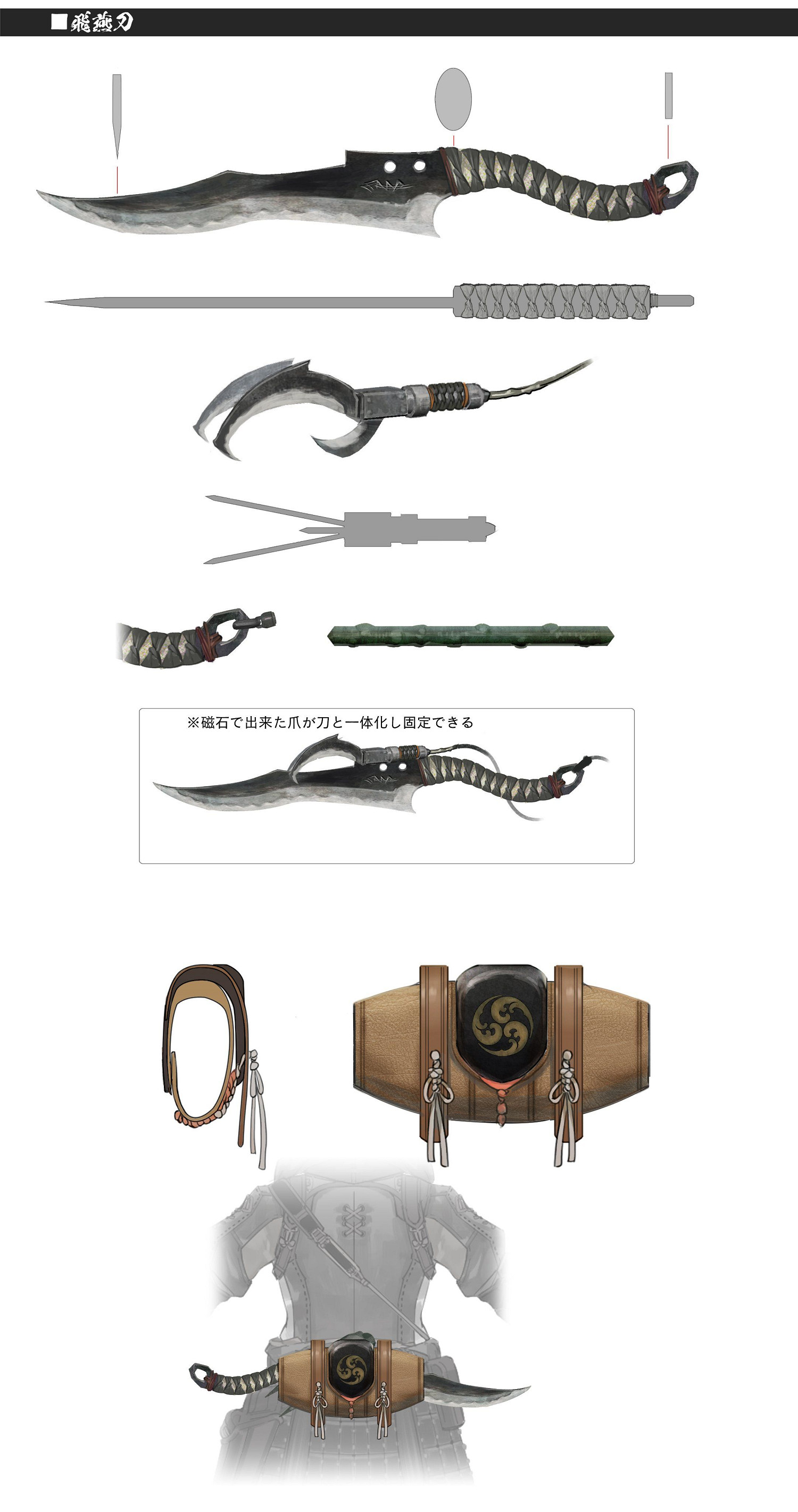 《狂野之心S》大量設定圖公開：武器獨特、怪物超帥！