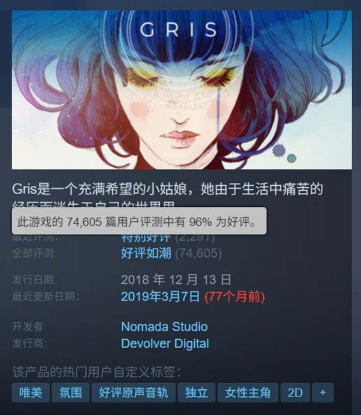 倒計時2天！盤點Steam夏促榮獲【TGA大獎】史低遊戲