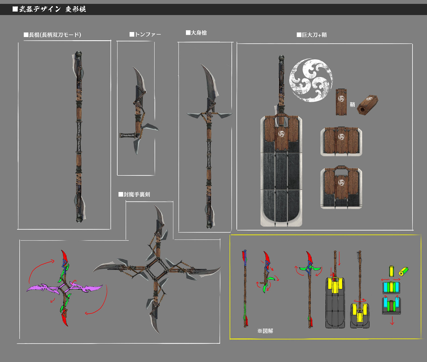 《狂野之心S》大量設定圖公開：武器獨特、怪物超帥！