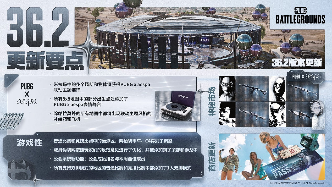 PUBG36.2版本更新 開啟夏日同歡嘉年華