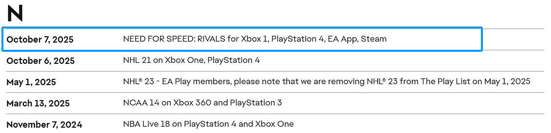 《極速快感18》10月7日線上模式關閉!僅存離線玩法 《極速快感18》10月7日線上模式關閉!僅存離線玩法