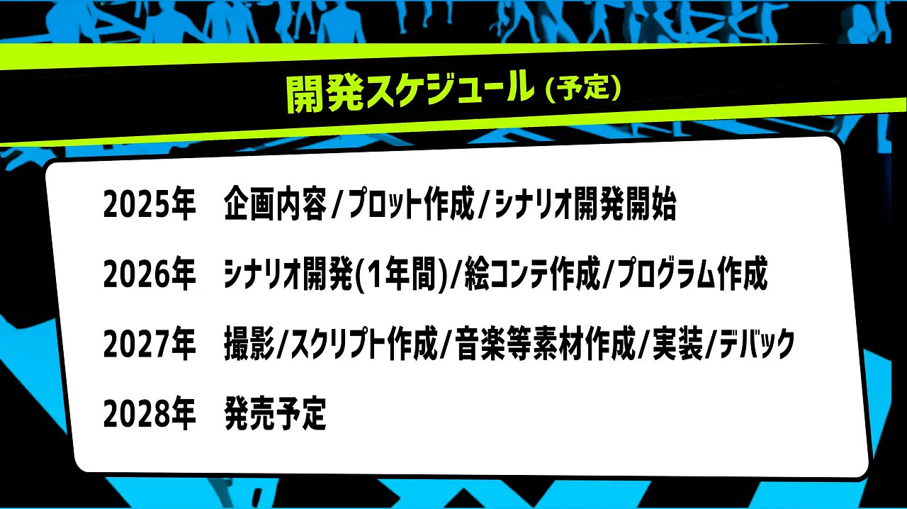 還要等三年!《428》製作人新作將於2028年才發售! 還要等三年!《428》製作人新作將於2028年才發售!