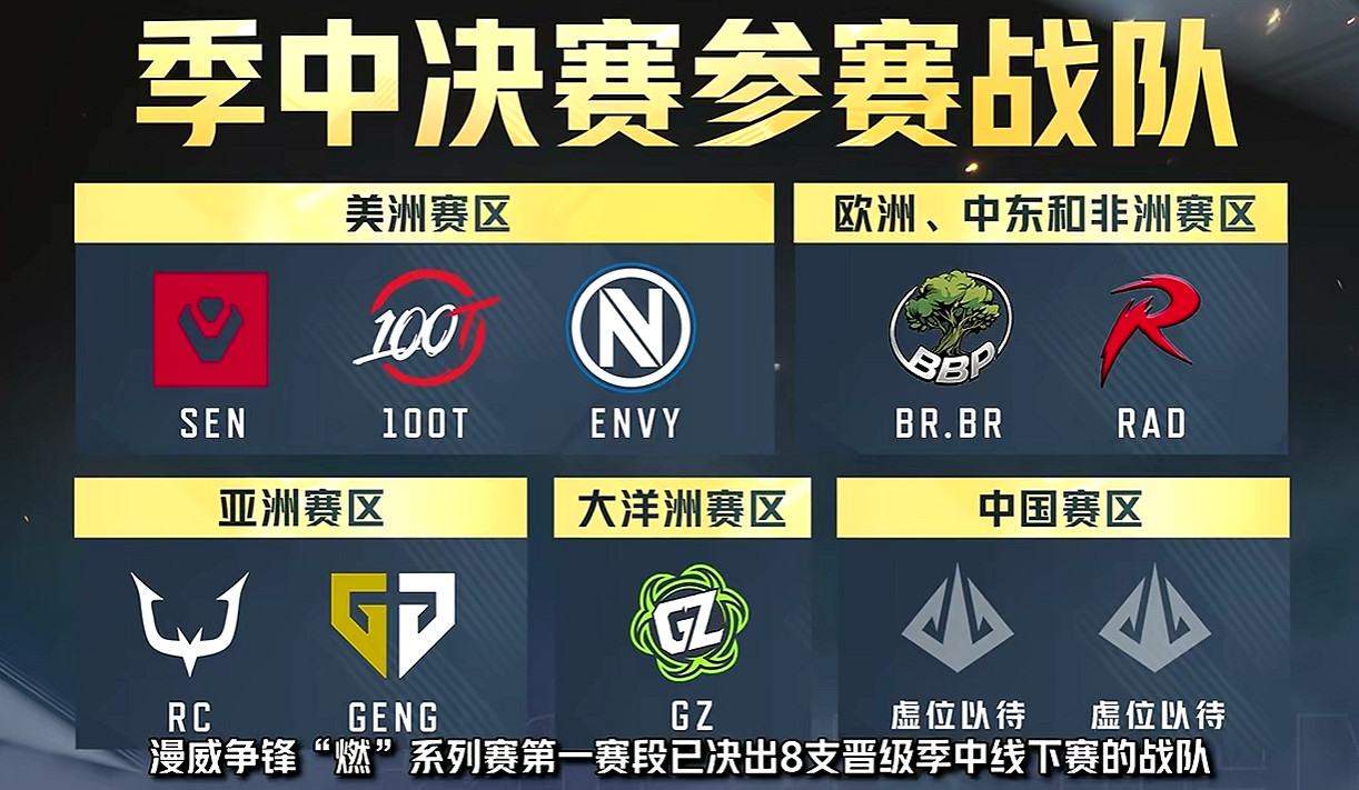 這屆BW，讓我“紅溫”了