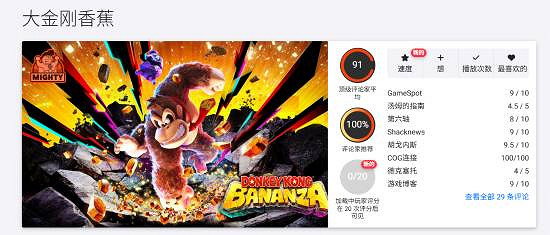 離譜0.9分?M站/OC站《咚奇剛:蕉力全開》評分出錯! 離譜0.9分?M站/OC站《咚奇剛:蕉力全開》評分出錯!