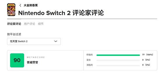 離譜0.9分?M站/OC站《咚奇剛:蕉力全開》評分出錯! 離譜0.9分?M站/OC站《咚奇剛:蕉力全開》評分出錯!