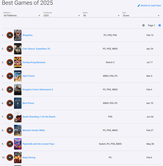 第一竟是它？OC站今年目前為止評分最高遊戲TOP10！